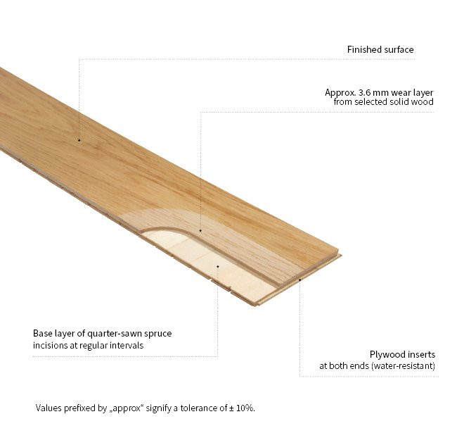 Двухслойный паркет BILAflor